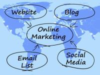 SEO Techpro Internet Marketing Iron Station NC image 1